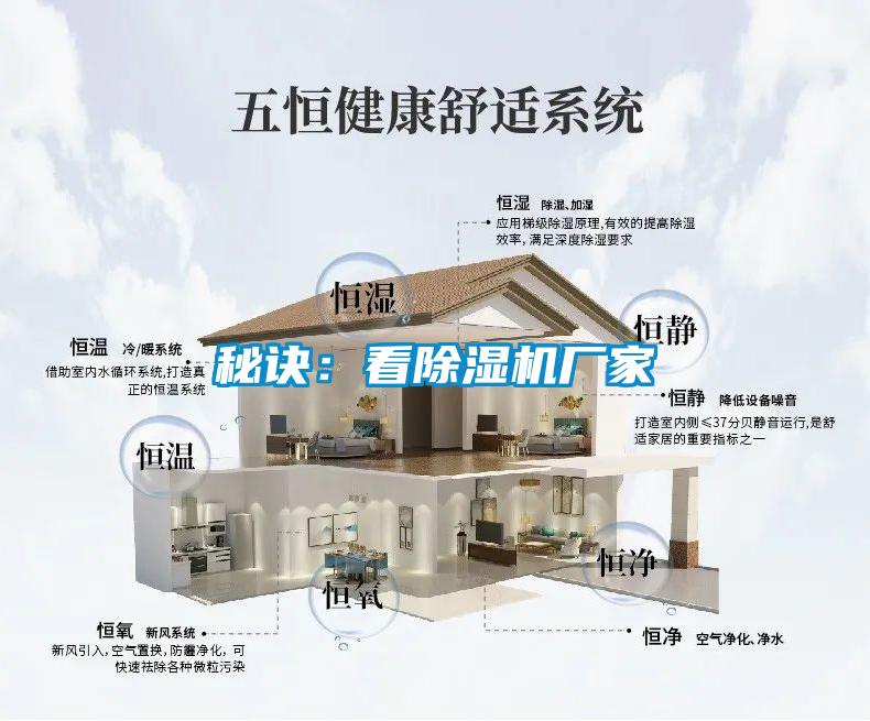 秘訣:看除濕機廠家