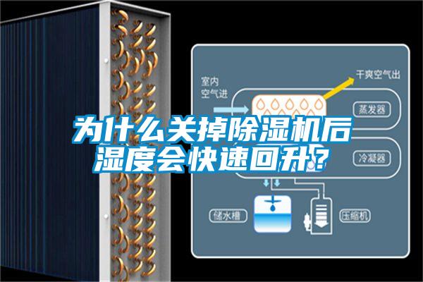 為什么關(guān)掉除濕機(jī)后濕度會快速回升?
