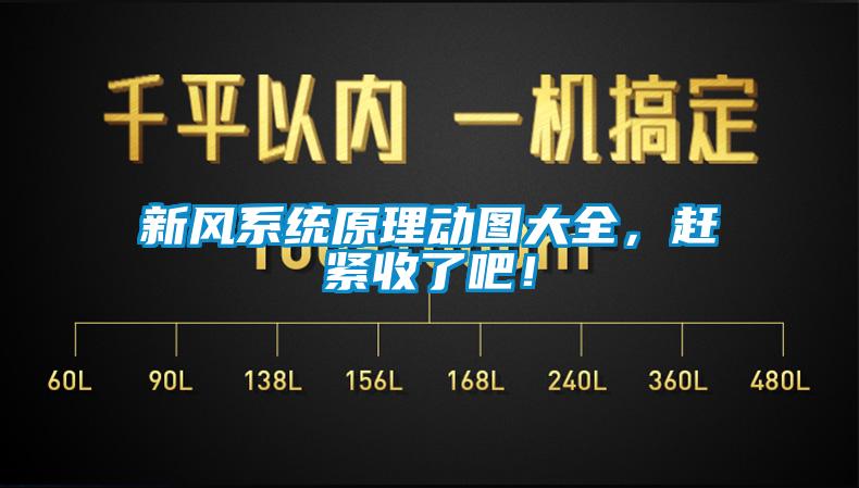 新風系統(tǒng)原理動圖大全,趕緊收了吧!