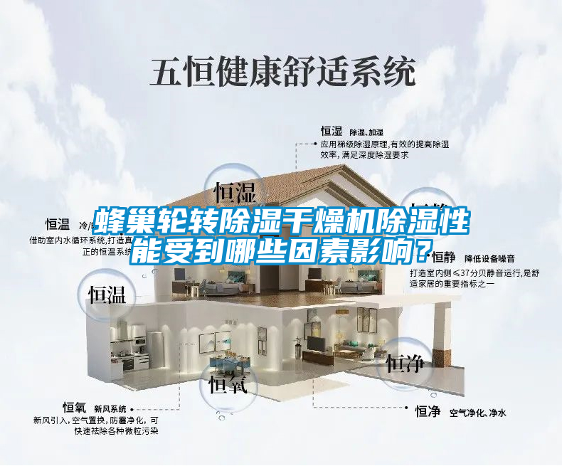 蜂巢輪轉(zhuǎn)除濕干燥機(jī)除濕性能受到哪些因素影響?