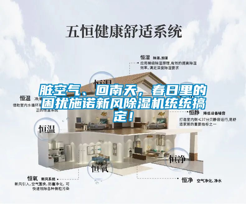 臟空氣、回南天，春日里的困擾施諾新風除濕機統統搞定！